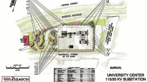 UniversityCenter-Substation